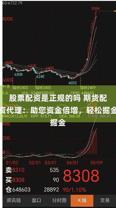 股票配资是正规的吗 期货配资代理：助您资金倍增，轻松掘金