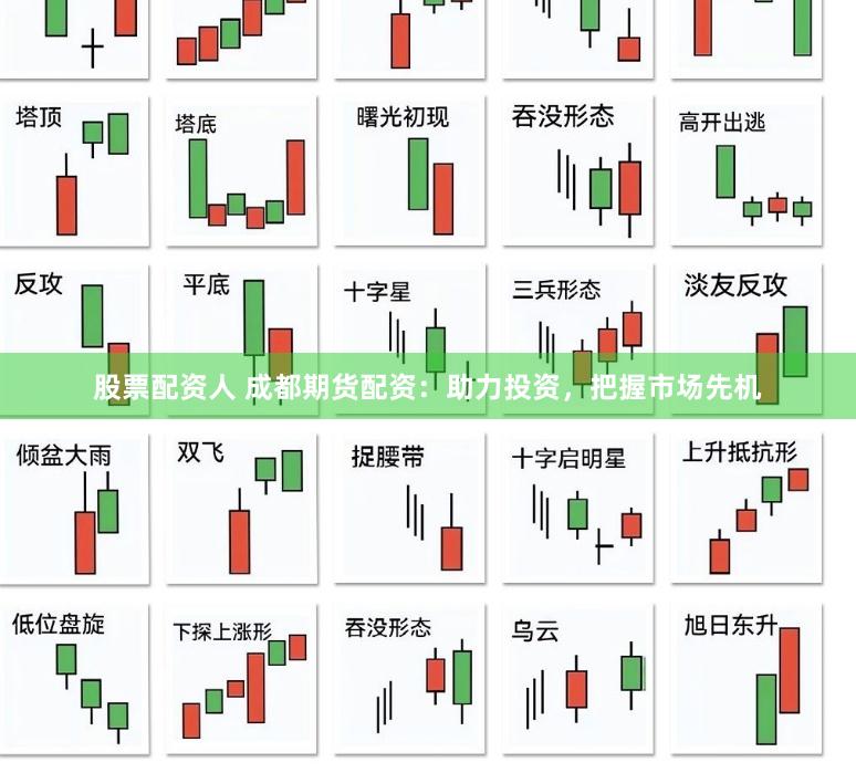 股票配资人 成都期货配资：助力投资，把握市场先机