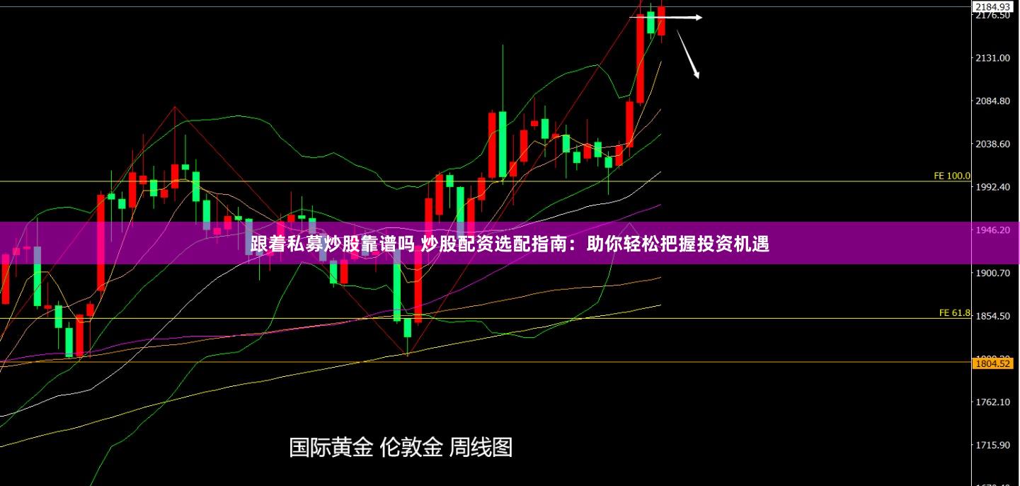 跟着私募炒股靠谱吗 炒股配资选配指南：助你轻松把握投资机遇